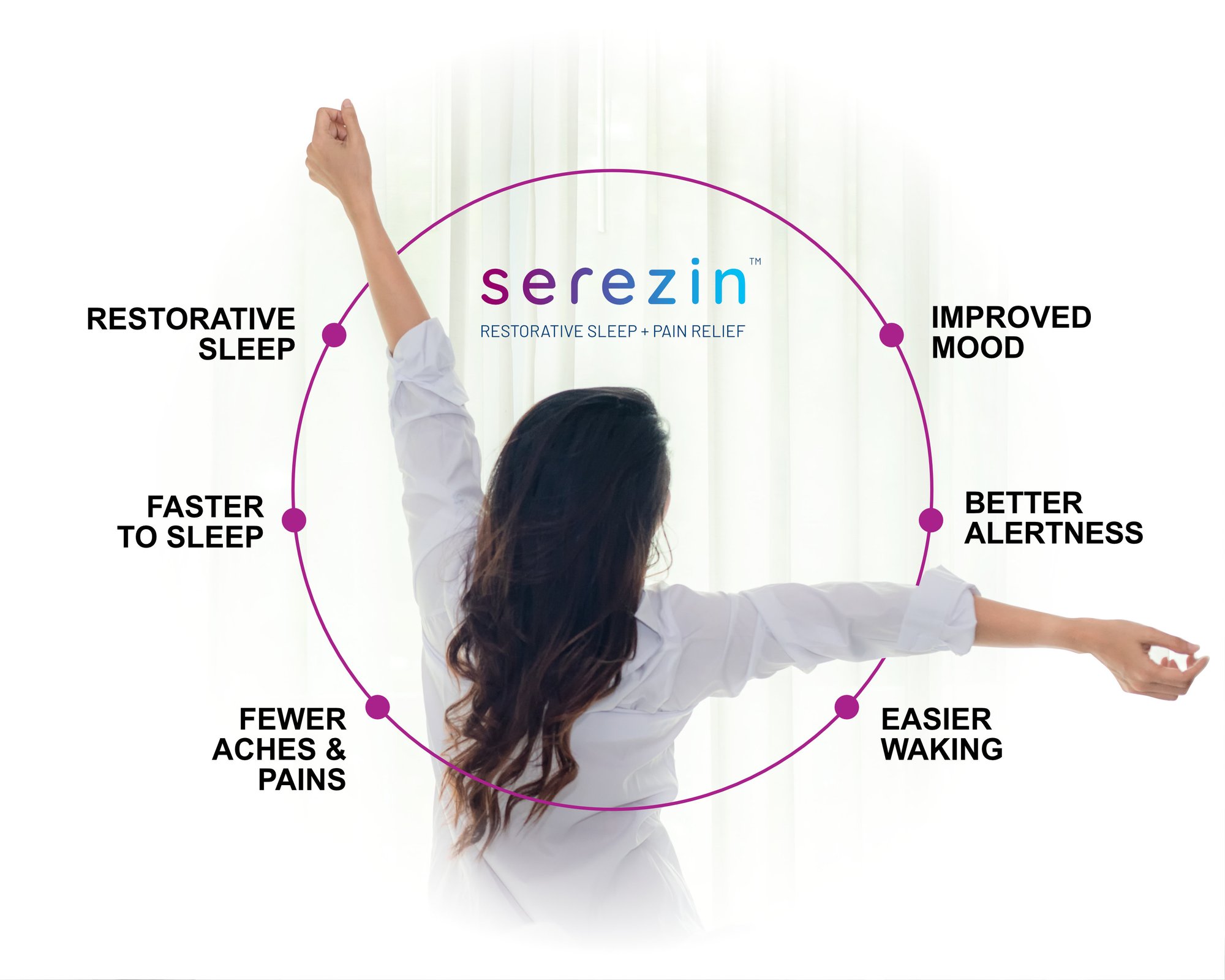 Serezin-04-Arial
